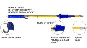 Bottom Break Hook BLUE STRIPE Shotgun Sticks2