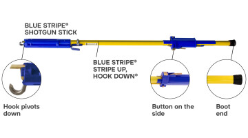 Bottom Break Hook BLUE STRIPE Shotgun Sticks