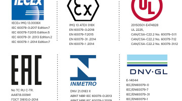 EMC VSD Cable Glands IECEx Rated standards
