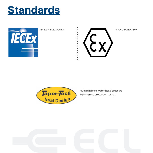 Taper Tech Flameproof Ex d Enviro Compression Gland for Unarmoured Cable standards